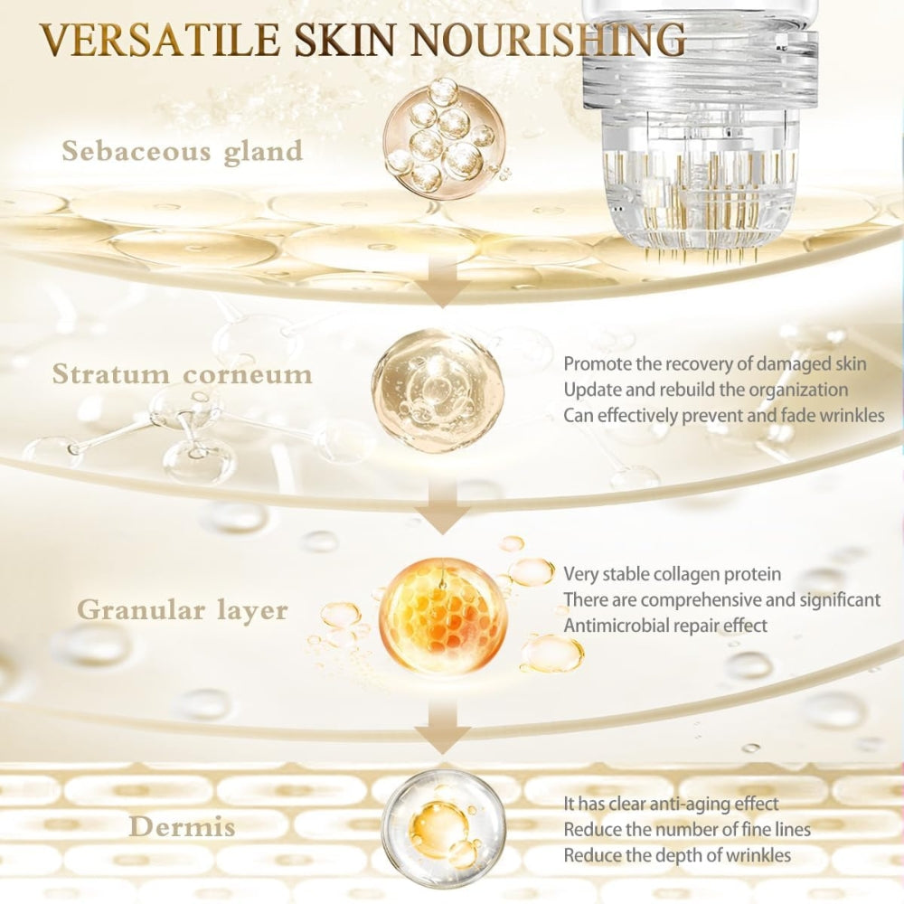 GlovBeauty™ – Advanced Micro-Infusion Anti-Aging System