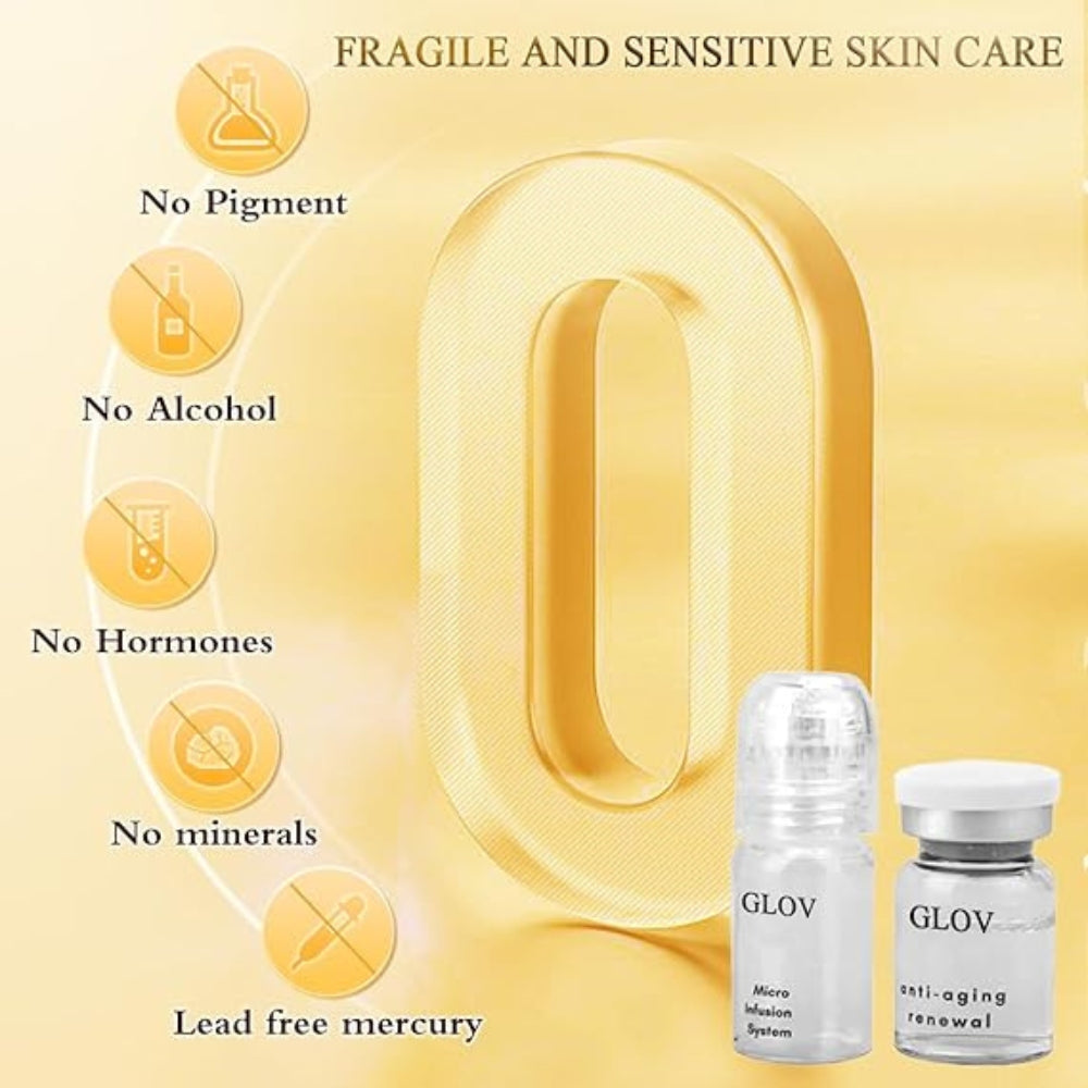 GlovBeauty™ – Advanced Micro-Infusion Anti-Aging System