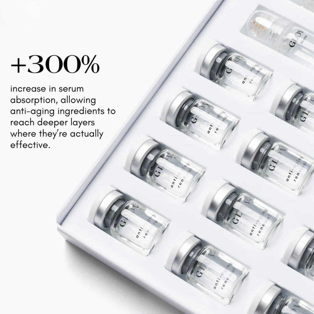 GlovBeauty™ – Advanced Micro-Infusion Anti-Aging System