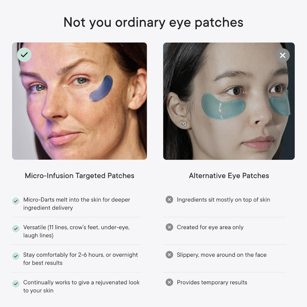 GlowBeauty™ – Micro-Infusion Anti-Wrinkle Patches